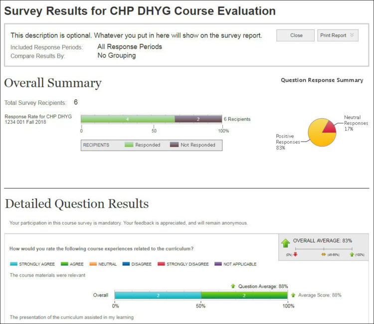 Screenshot of Survey Results page.