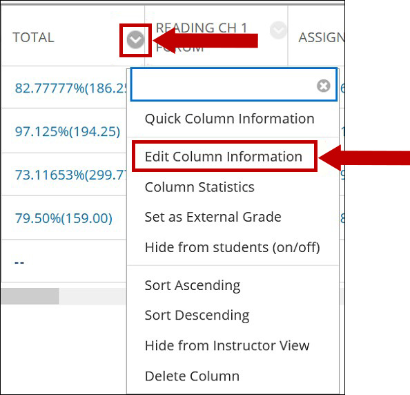 Next to Total, the chevron menu drop-down is encircled and an arrow points to it. The menu options are expanded with a circle encompassing Edit Column Information. An arrow points to this option.