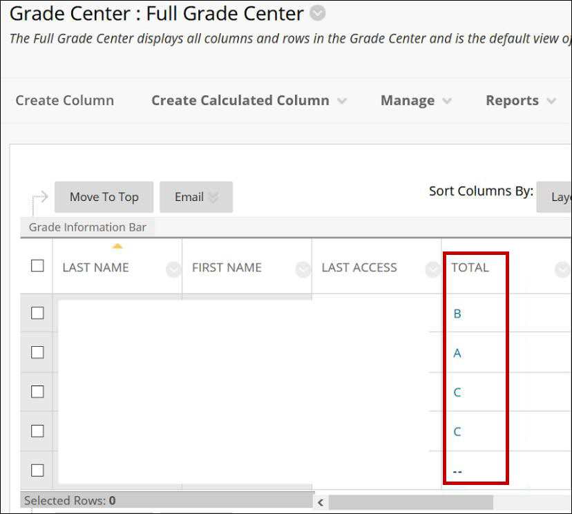 Image of the Total Column displaying the letter grade in the Full Grade Center.
