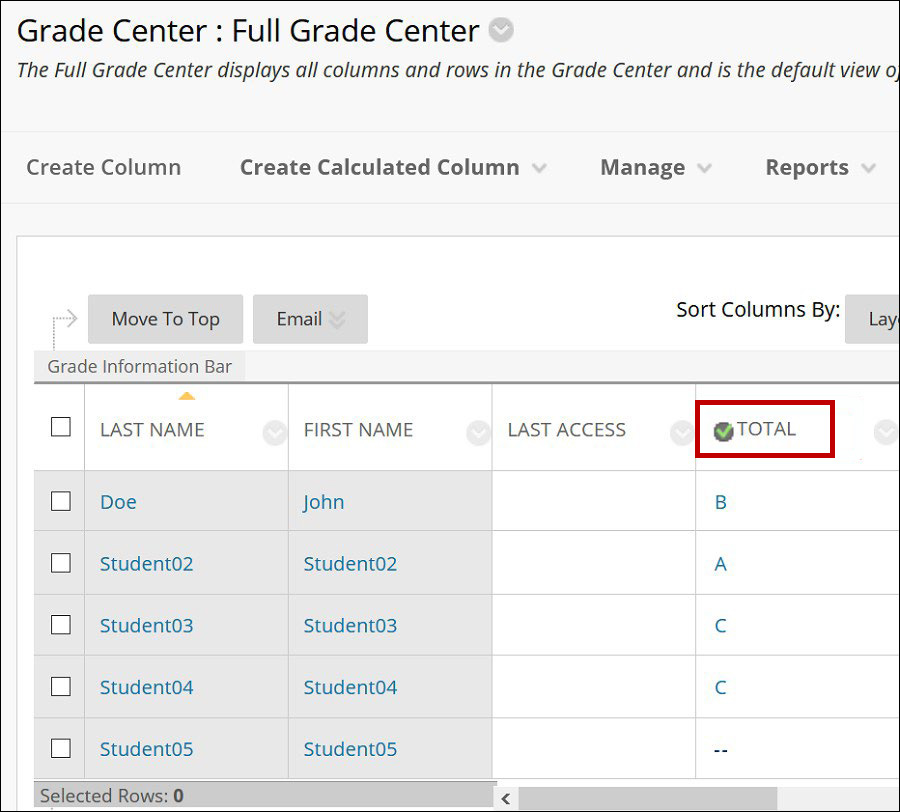 Image of the Full Grade Center.The Total column is circled.