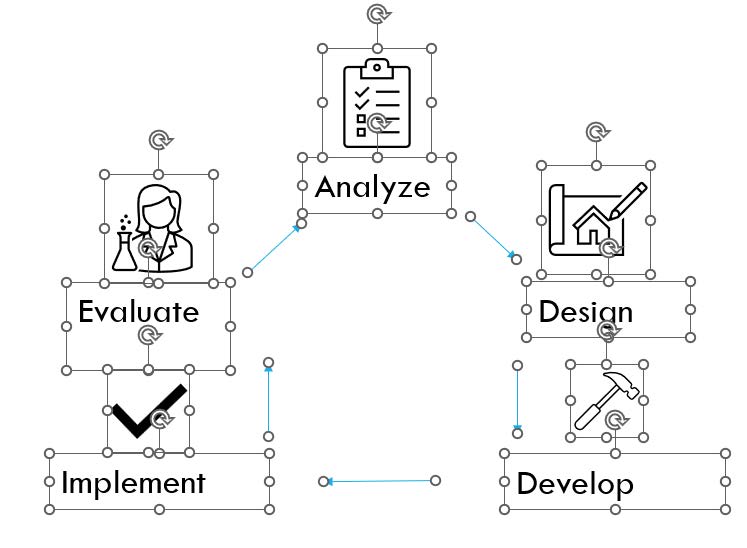Image showing selecting all elements.